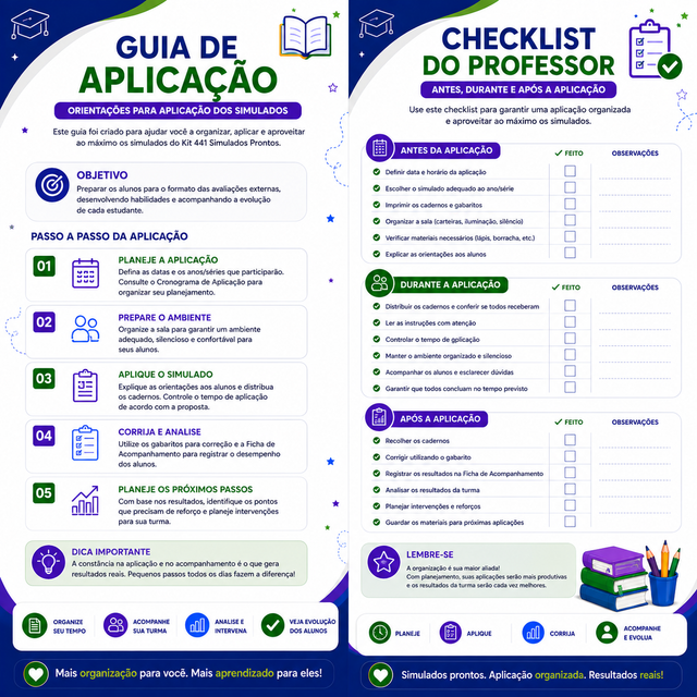 Checklist e planejamento do Guia de Aplicação